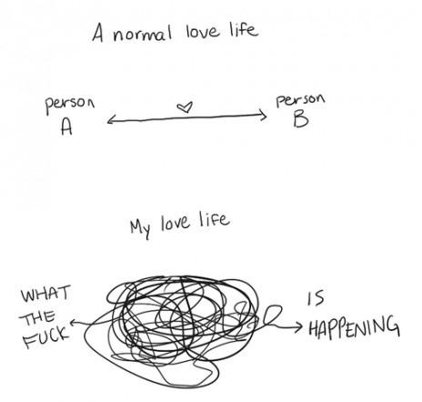 normal-versus-my-love-life-1